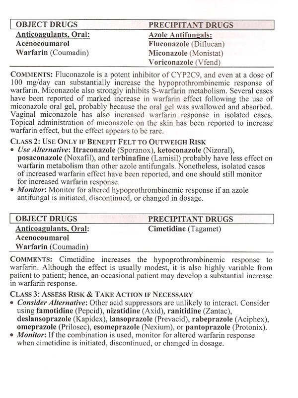 Celebrex Medication Interactions